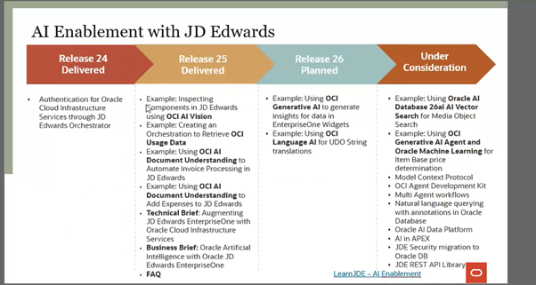JD Edwards Release 26: Automation, AI and more - Redfaire