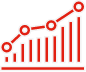 Financial & Professional Services