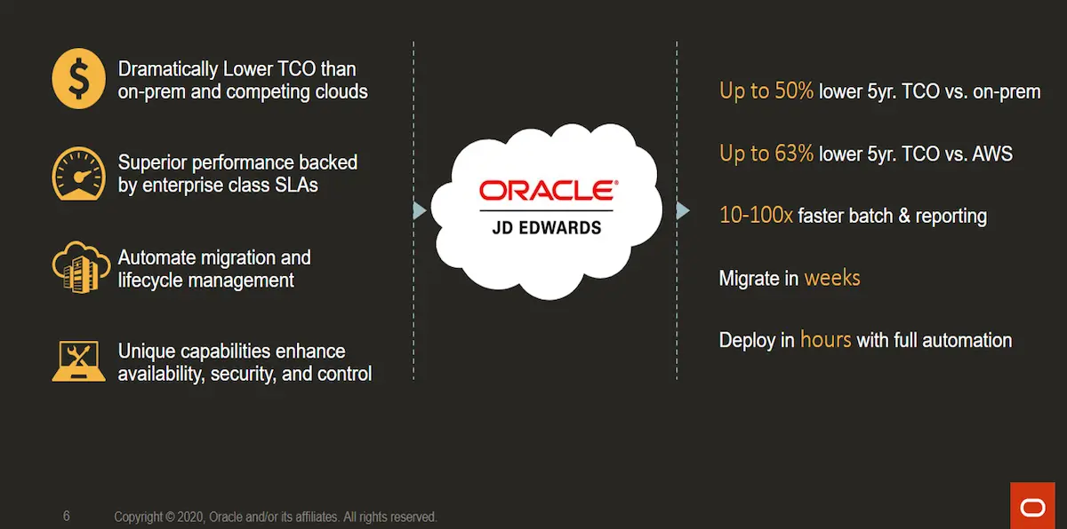 JDE Cloud Benefits